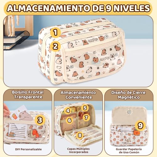 Mochilas Y Bolsas, Tools Imagen adicional