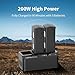 LIMETA Mavic 3 Battery Charger for DJI Mavic 3 pro Enterprise Classic Cine Thermal Drone Battery Pack 200W Fast Charging Station Hub with Charge Discharge Storage
