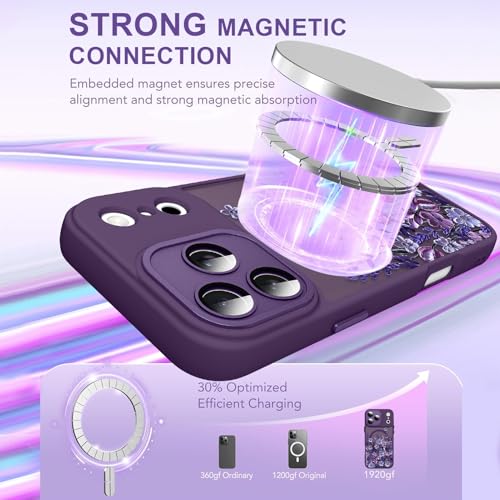Image of Magnetic for iPhone 17 Pro Case [Compatible with MagSafe] Pretty Oil Painting Floral Flower Pattern Design, Shockproof Slim Translucent Matte Cover for Women Girls, Dark Purple