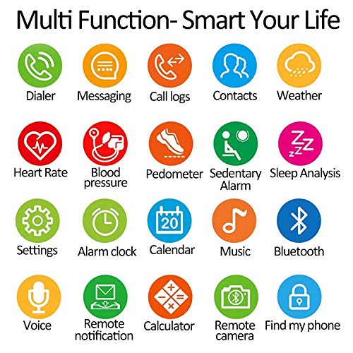 Smart Watch Fitness Tracker with Heart Rate Blood Pressure Monitor for Men Women Kid Outdoor Sport Watch with Pedometer Activity GPS Tracker Calorie Sync Phone Prime Summer Holiday Travel Gifts