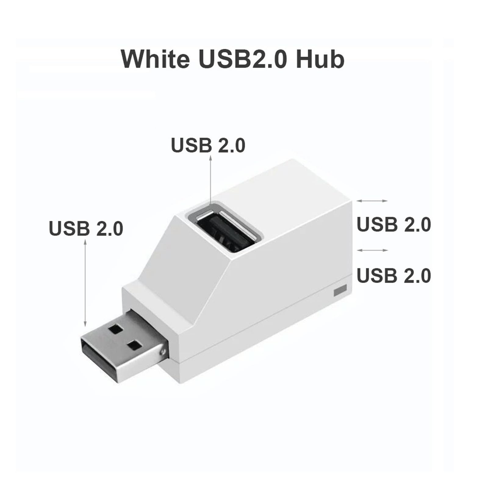 USB 3.0 Hub Extender Multi-Port Splitter do laptopa PC, adapter USB 2.0/3.0 do dysków U i czytnika kart (biały, USB 2.0)