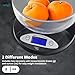 Smart Weigh Digital Kitchen Scale with Removable Bowl – 11lb/5kg Capacity, 0.1oz/1g Precision – High Accuracy Food Scale for Baking, Cooking & Meal Prep (Black)