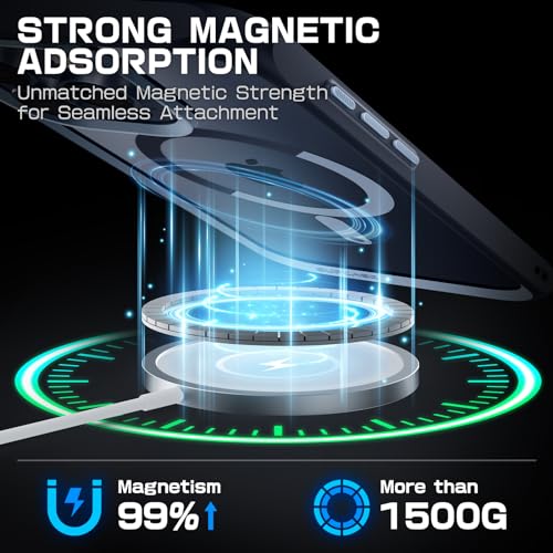 Image of SUPCASE Unicorn Beetle Mag Case for iPhone 15 Pro Max 6.7 inch (2023), Compatible with MagSafe Shockproof Protective Slim Clear Case (Navy)