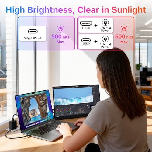 Image of kksmart Portable Monitor for Laptop MacBook Surface PC Xbox PS5, Travel Monitor Second Screen for Laptop, HDMI USB-C VESA Compatible Built-in Speaker, 17.3