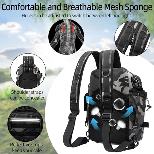 QKTYB Fishing Backpack Large Fishing Bag with Rod Holder, Zipper Waterproof Fishing Tackle Bag, Sling Fishing Gear Bag, Oxford Fabric Multi-Pocket Fishing Rucksack for Hiking Camping Travel - Image 3