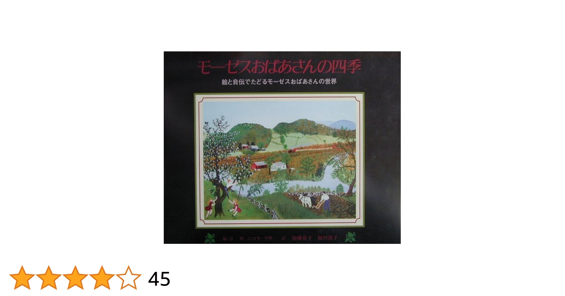 絵画.額縁.イギリス.F・モーガン.MOTHER‘S BIRTHDAY.複製画 ヤン・ブリューゲル (子) (Jan Brueghel the Younger） - 名作