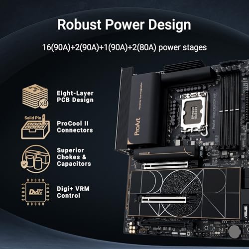Image of ASUS Intel ProArt Z890-CREATOR WiFi LGA1851 ATX Motherboard, 16+2+1+2 Power Stages, PCIe 5.0 w /Full Support for Next-gen GPUs, Dual Thunderbolt 5 Type-C, 10 Gb & 2.5 Gb LAN, WiFi 7, 5X M.2 Slots
