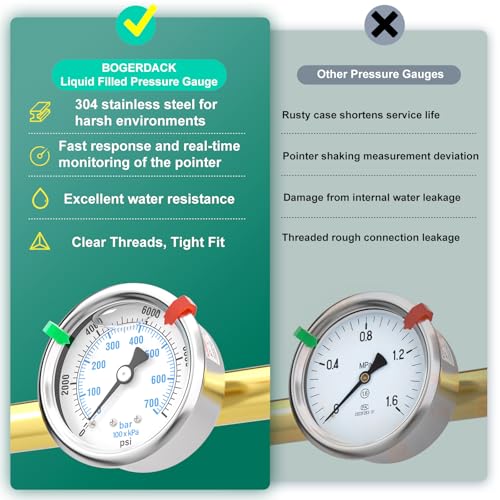 Image of 0-10000PSI Stainless Steel Liquid Filled Pressure Gauge, 2.5 inch Dial Size, 1 /4 inch NPT Back Mount, for Tube, Water Pump, Gas, Liquid, Pressure Test (with Range Mark Pointer)