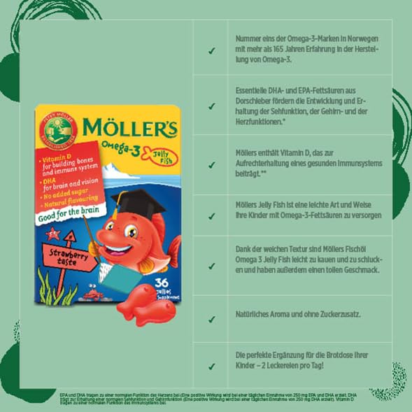 Möller's Omega 3 Kapseln für Kinder | Natürliche Omega 3 Fischtran mit Erdbeergeschmack | Mit DHA und EPA | Leicht zu kauen | Ohne Gluten, Laktose und Zucker | 36 Stück 3