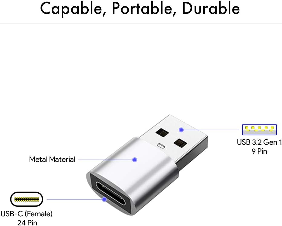USB-C Female to USB 3.0 Male OTG SuperSpeed 5Gbps Adapter 2 Pack, USB Male to USB-C Female Converter thumbnail