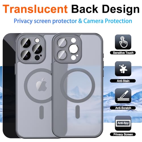 Image of for iPhone 16 Pro Max Case with Privacy Screen Protector, Gray