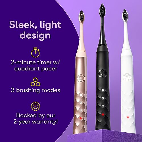 Best Electric Toothbrush for Receding Gums BURST Original Sonic Electric Toothbrush for Adults - Soft Bristle Toothbrush for Deep Clean, Stain & Plaque Removal - 3 Sonic Toothbrush Modes: Teeth Whitening, Sensitive, Massage - Black