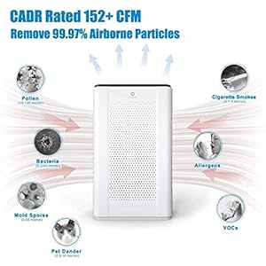 Airtherealbundleaph260airpurifierand1packmedicalgradeh13truehepasparereplacementfilterpuremorning  Urban Country Home Decor Airthereal bundle aph260 air purifier and 1 pack medical grade h13 true hepa spare replacement filter pure morning  urban country home decor