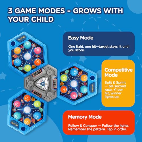 Guffawz 3-Player Whack Game Toy Mole with Lights & Sounds, 3Modes&7Speed Levels, LED Scoreboard, Interactive Hammer Toy, Educational Pounding Game for Kids Ages 3-10, Gifts for Boys & Girls — view 2