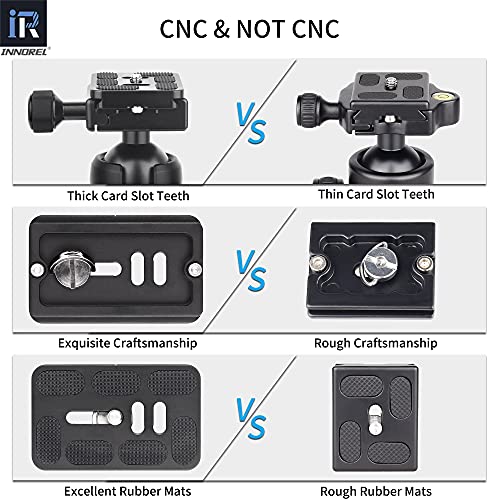 Dslr Camera Tripod Ball Head Innorel K44 Max Load 55Lb/25Kg 44Mm Ball Diameter Cnc Aluminum Alloy U-Shaped Groove Design For Easy Switching Into Vertical Mode #TOP4