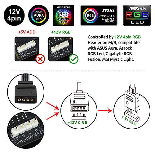 Image of PC RGB Strip - 3pcs 5050 Magnetic PC LED Strip, Computer Case LED Light Strips for M /B with 12v 4pin RGB Header Compatible with Asus Aura Asrock RGB Led Gigabyte RGB Fusion MSI Mystic Light