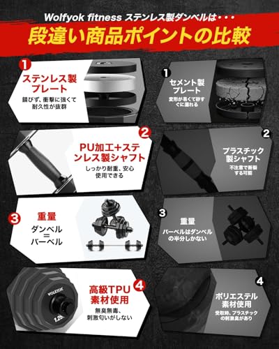 Amazon.co.jp: Wolfyok Fitness (ウルフヨック フィットネス): ダンベル