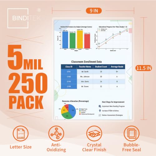 Image of Binditek 5 Mil Laminating Sheets, 9 x 11.5 Inches, Clear Glossy, 250 Pack