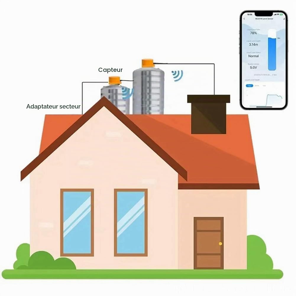 Tuya Smart WiFi Capteur de Niveau de Réservoir D'Eau à Ultrasons Alertes en Temps Réel Contrôle par Application pour IOS et Android Prise UE