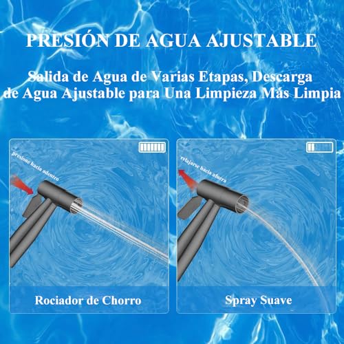 Recopilación y reviews de Llave de control de agua los más recomendados. 20 Imagen adicional
