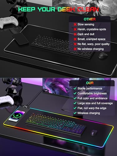 Image of TopMade Mouse Pad with Wireless Charging, 31.5 inch x 11.81 inch Large Desk Mat RGB Gaming Mousepad, LED Desk Pad Keyboard Pad, Waterproof Desk Pad (Includes 20W PD Power Adapter & 6.56ft Woven Cable)