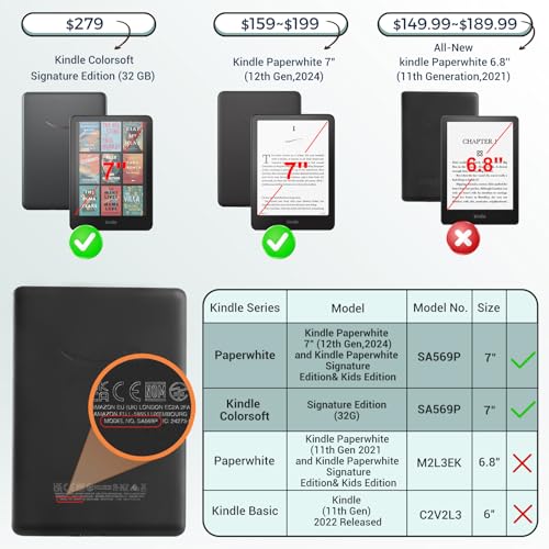 Image of CoBak Detachable Magnetic Case for Kindle Paperwhite 12th Gen 2024 (7 inch) & Kindle Colorsoft Signature Edition (7 inch) - Ultra Slim Transparent Clear TPU Back Shell Protective Cover with Auto Wake /Sleep