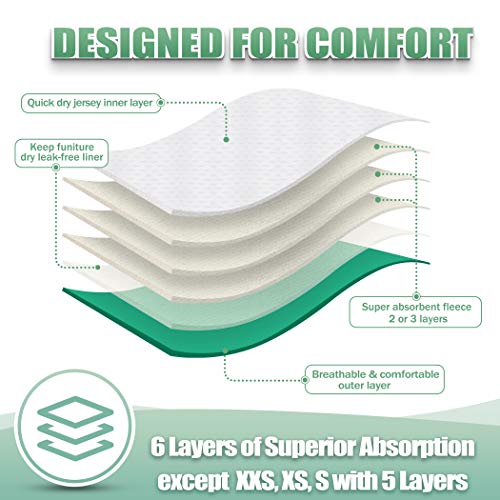 image for wegreeco Washable Dog Diapers - Washable Male Dog Belly Wrap- Pack of 