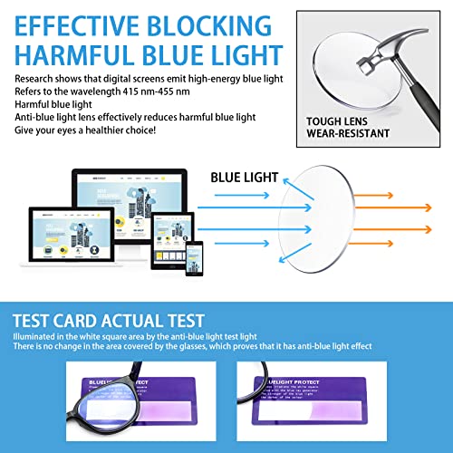Sigvan Progressive Multifocus Reading Glasses Blue Light Blocking Women Men Computer Eyeglasses Spring Hinge Readers  thumb #3