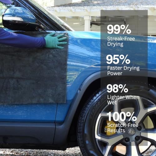 Olvera's Premium Microfiber Edgeless Drying Towel – Ultra Lightweight, Quick Drying, Scratch-Free, Highly Absorbent & Durable | 22”x34” Towel for Cars, Boats, Luxuriously Soft & Machine Washable - Image 7