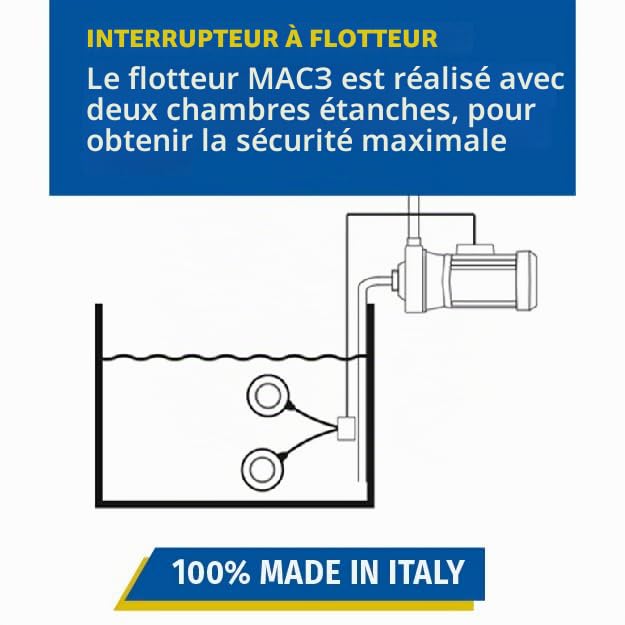 Interrupteur à Flotteur MAC3 pour Pompe Submersible – Flotteur électrique 10 m, Régulateur de Niveau d’Eau pour réservoirs, puits, citernes – Fabriqué en Italie