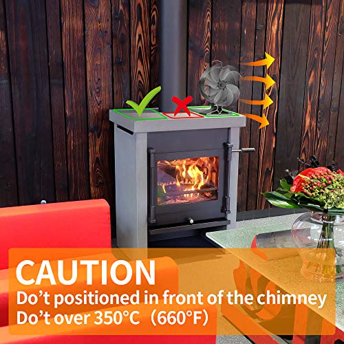Morinoli Upgraded 4 Blade Fireplace Fan Heat Powered Stove Fan for Wood/Log Burner/Fireplace ,Eco Friendly and Efficient Heat Distribution Fan,Black,Round