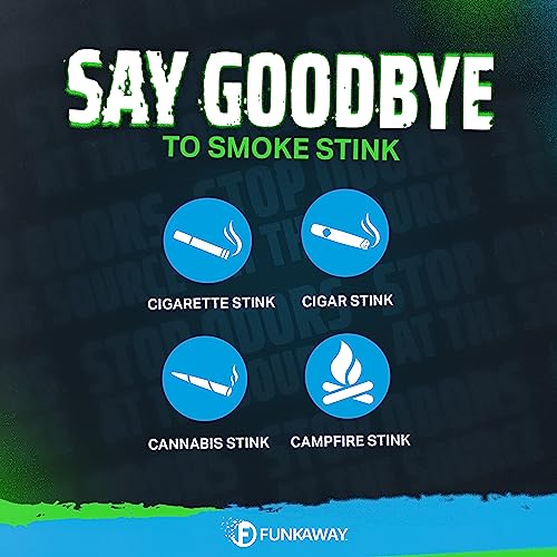 FunkAway-420-Pump-Spray-1-oz-12-Pack-Eliminate-Extreme-420-Odors-in-the-Air-Ideal-for-Refreshing-Cars-Bathrooms-Basements-and-Dorm-Rooms-Travel-Size-for-On-The-Go