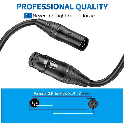Câbles XLR LanSenSu lot de 6 de 25m pour sonorisation de scène