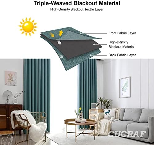 CUCRAF 100% Blackout Curtain 2 Panels Ring Top Thermal Soundproof Blackout Curtains for Bedroom,Kidsroom and Living Room,52" x 63"(W x L), Forest Green