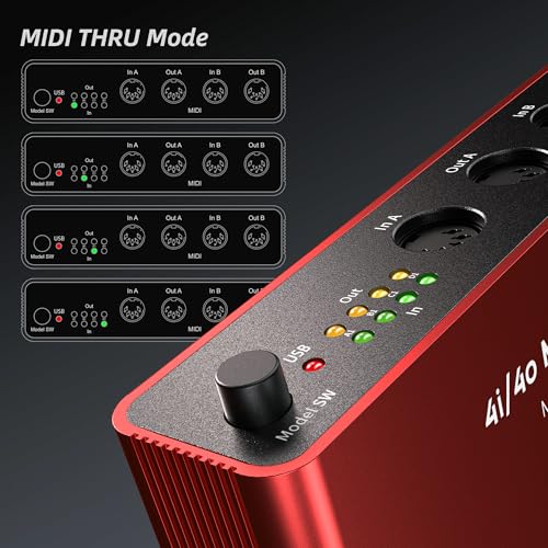 Image of DigitalLife Quad-I /O | 4-In /4-Out MIDI Merge & Thru Box (Metal, Red) | Standalone Routing With 8x Status LEDs. Seamlessly Merge Or Split MIDI Signals. Optimized Performance For MIDI Setup