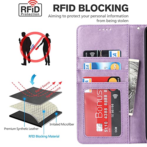 Ｈａｖａｙａ For Samsung Galaxy A02S Phone Case With Card Holder,For Galaxy A02S Wallet Case For Women,For Samsung A02S Phone Cover With Credit Card Holder,Flip Cell Phone Case-Purple #TOP1