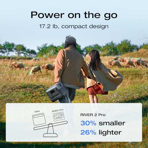 EcoFlow Delta Pro power station