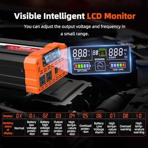 BELTTT 1000Watt Pure Sine Wave Inverter 12V DC to 120V AC for RV, Truck, Off-Grid Solar Car Power Inverter 12V to 110V Converter with Dual AC Socket and 5V 2.1A USB, Intelligent LCD, 2000W Peak