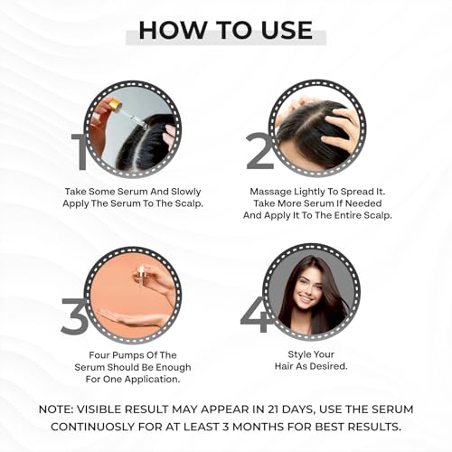 Image of Dr. Sakhiya's Hair Growth Serum | Anti Hair Fall & Hair Regrowth Solution with Redensyl, Anagain, Procapil, Bicapil & Peptides | Stronger Roots, Thicker & Healthier Hair - 30ml