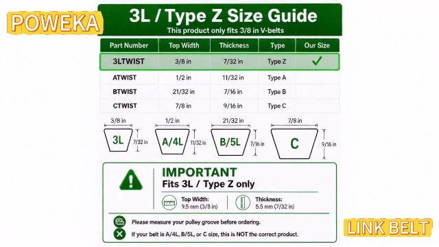 Image of 5FT Power Twist V Belt 3 /8-inch x 5 Feet Z Type, Industrial Rubber Adjustable Link Drive V-Belts for Lathes, Drill Press, Table Saws, Tractor Starter,3L Profile Green