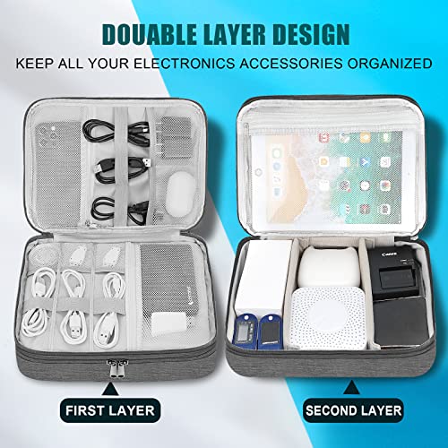 Tame Your Tech Travels: The Ultimate Electronic Organizer for Hassle-Free Packing