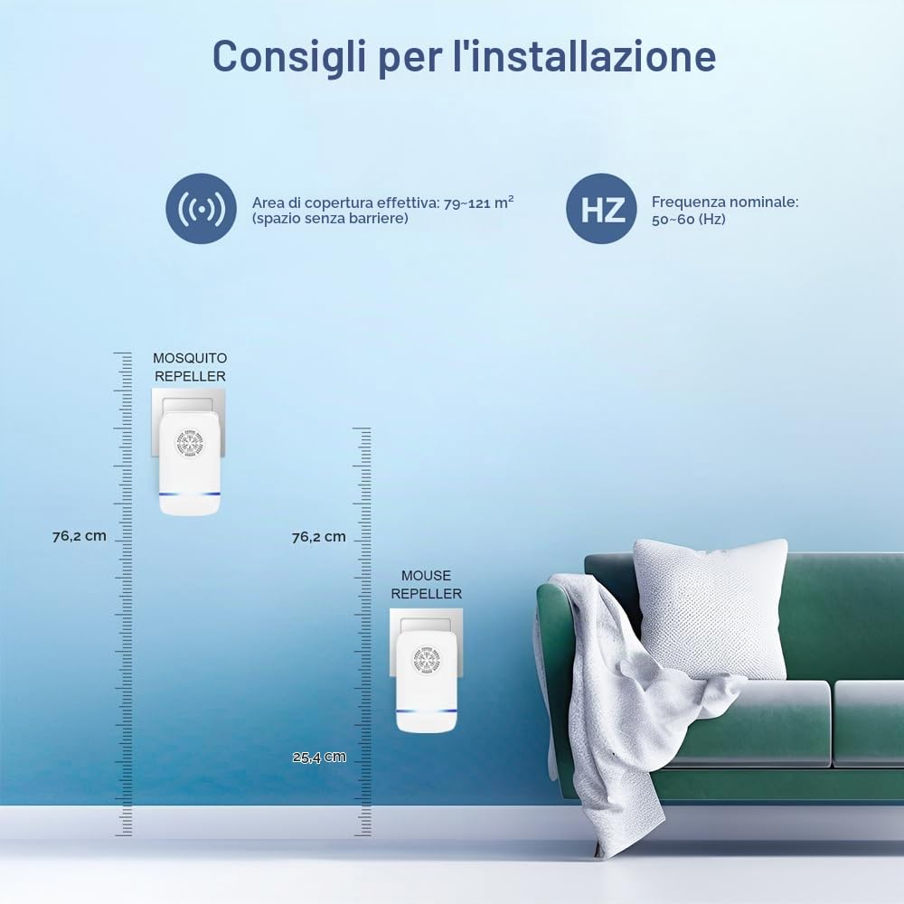 Antizanzare Ultrasuoni, Repellente Zanzare Ultrasuoni, Elettrico Ultrasuoni per Anti Zanzare, Topi, Scarafaggi, Insetti, Ratti, Ragni, Roditori, Mosche, Formiche (Classic)