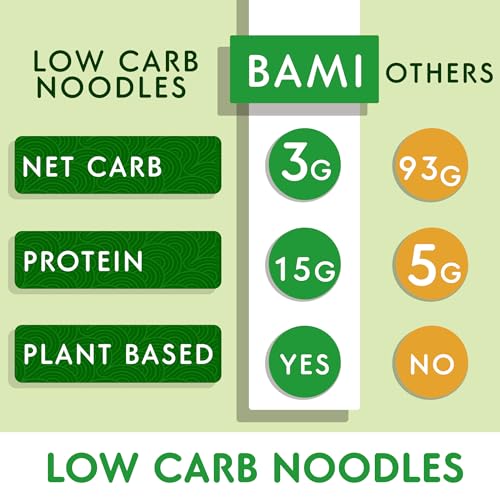 Keto Naturals Low Carb Noodles Keto Ramen Noodles (6 Packs) 3G Net Carb + 15G Protein In One Healthy Ramen Noodle. Low Sodium Ramen Noodles Are High Protein Noodles. Suitable For Keto Pasta Use In Sauce Or Soup Or Stir Fry Low Carb Pasta. More Al-Dente Than Konjac & Shirataki Noodles thumb #2