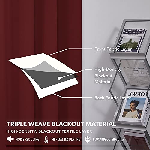 Image of Deconovo Room Darkening Shades Thermal Blackout Curtains Grommet Top Shade Curtains for Office 52W x 63L Inch Maroon Red Set of 2