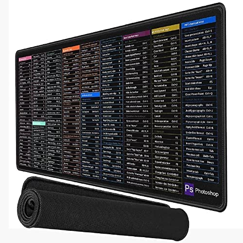 Sajag Anti-Slip Keyboard Pad with Office Software Shortcuts Pattern, Clear Extended Large Cheat Sheet Mouse Pad, Large Rubber Base Mice Smooth Cloth Desk Mat, Excel Shortcut Keys Mouse Pad (B0C3DGHRVH) Amazon Price History, Amazon Price Tracker