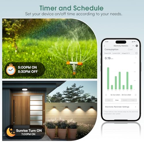 EIGHTREE IP64 Waterproof Outdoor Smart WiFi Socket with Power Monitoring - 16A