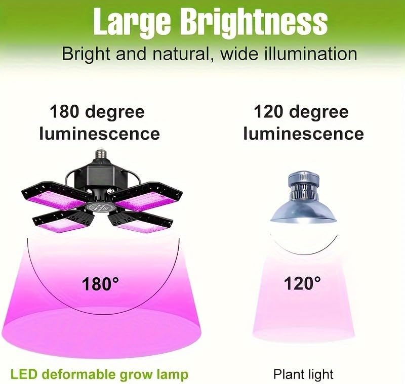 LED Garage Light, 7200LM 6500K Daylight, LED Lights with 4 Adjustable Panels for Garage, Workshop, Warehouse