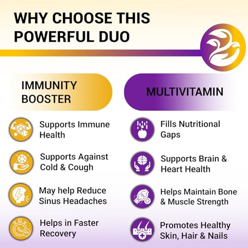 Image of NutraStore Multivitamin Advanced & Immunity Booster Combo | Daily Vitamins, Minerals & Daily Immune Support | Energy, Strength, Wellness & Seasonal Defense | 30 Tablets + 60 Capsules
