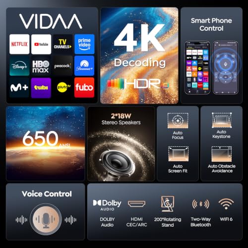 Image of Smart Projector 4K [VIDAA Live TV & 36W Dolby & Voice Control] with WiFi6 and Bluetooth, Short Throw Projector Compatible with Netflix, AI Auto Focus, HDR10, Home Theater Proyector for Outdoor Movies