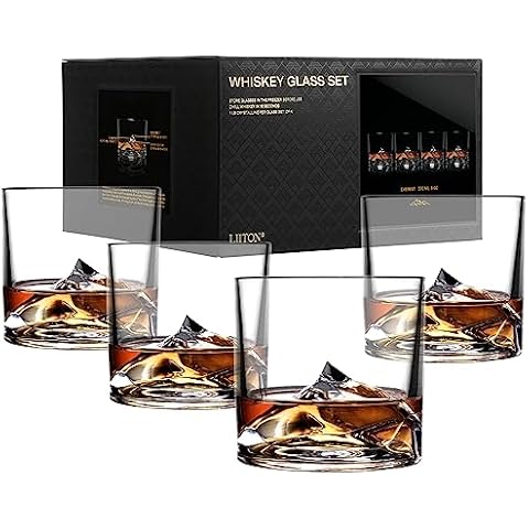 LIITON Everest Mountain Whiskey Glass Set Cover